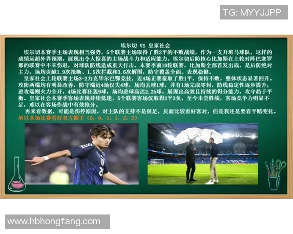 微信扫码看球星最新动态，加入足球社区一起互动分享精彩瞬间